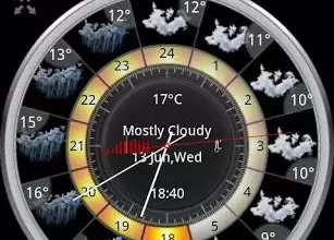 eWeather HD